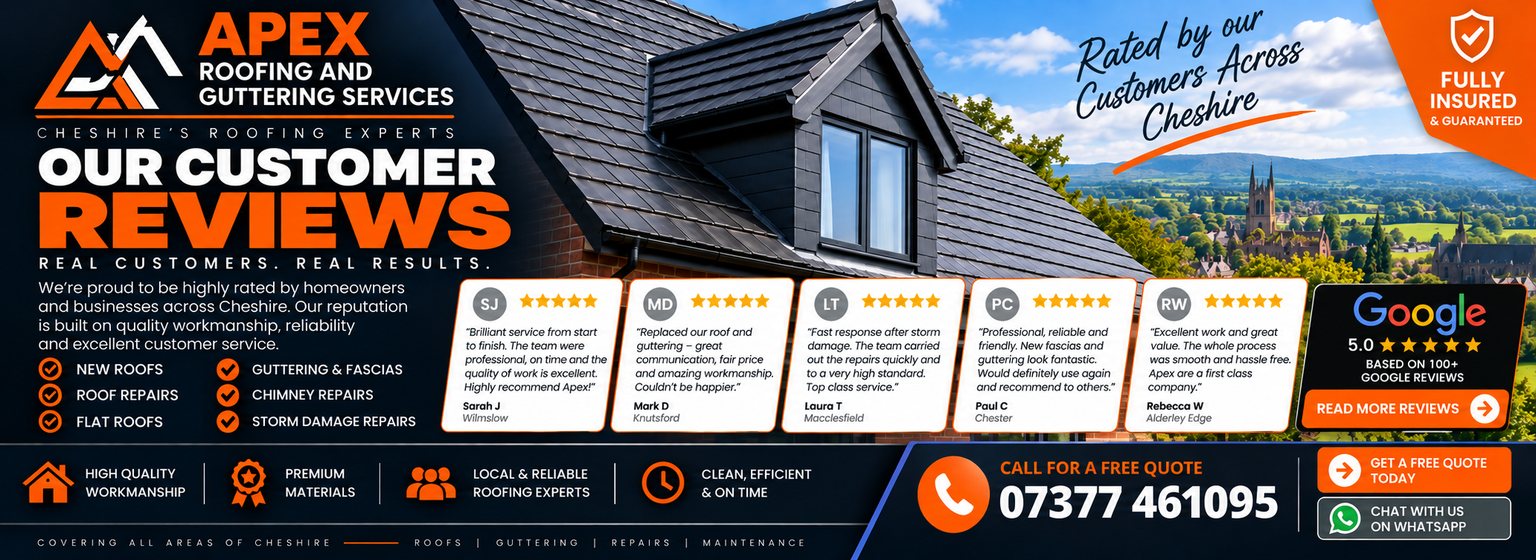 Our customer reviews &ndash; rated by our customers across Cheshire